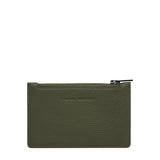 Avoiding Things in Khaki by Status Anxiety