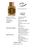 Signature TABAC - The Stockroom NZ